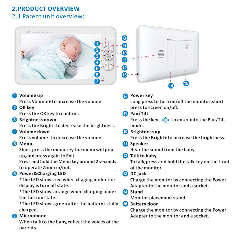7,0 Zoll Video-Babyphone 1080P – Baby Monitor Split Screen Bewertung und Preis