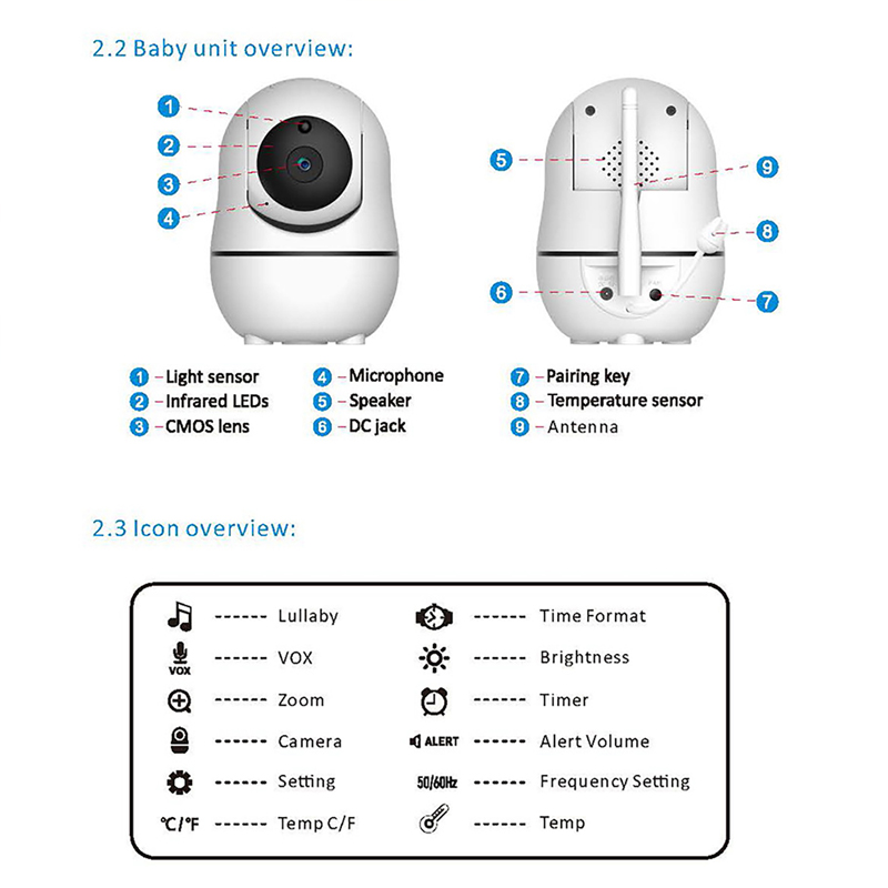 7,0 Zoll Video-Babyphone 1080P – Baby Monitor Split Screen Bewertung und Preis