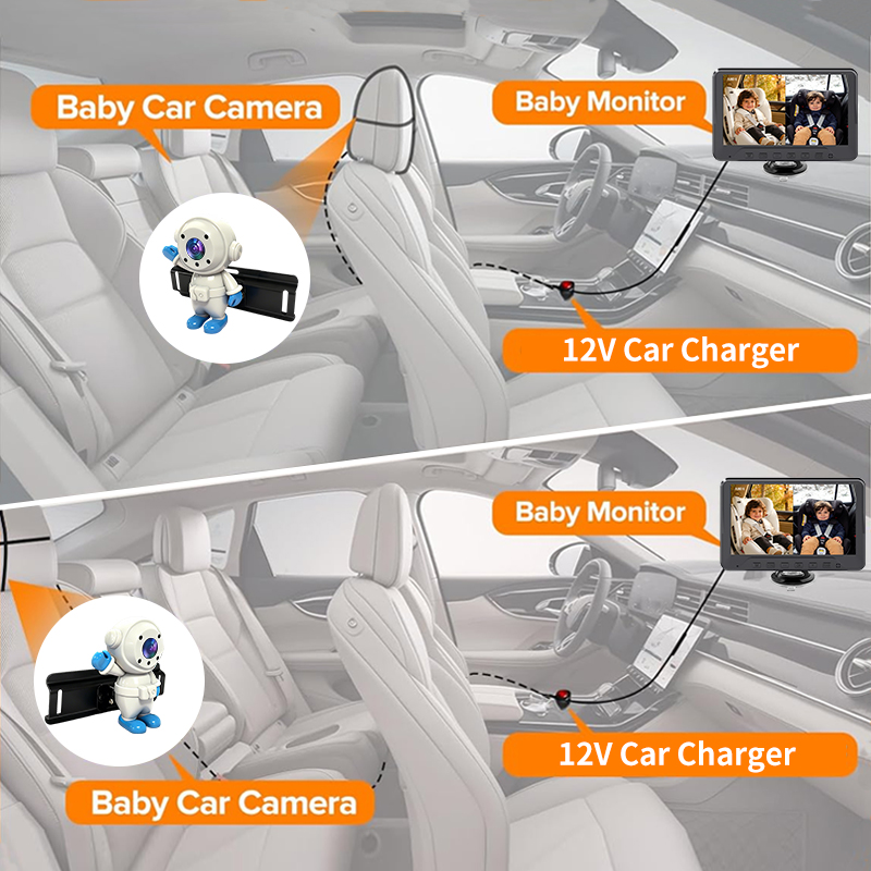 Plug & Play Baby-Autokamera fü – Baby Monitor Split Screen Bewertung und Preis