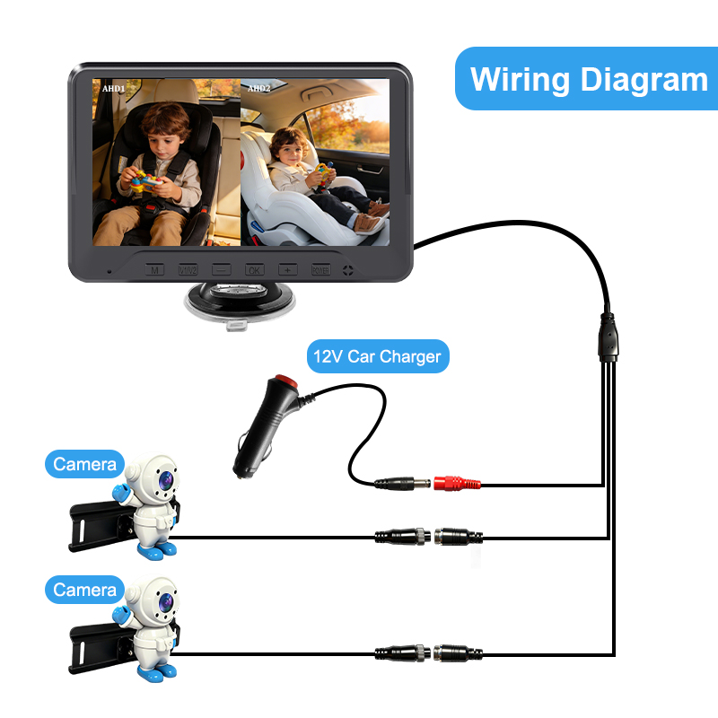 Plug & Play Baby-Autokamera fü – Baby Monitor Split Screen Bewertung und Preis