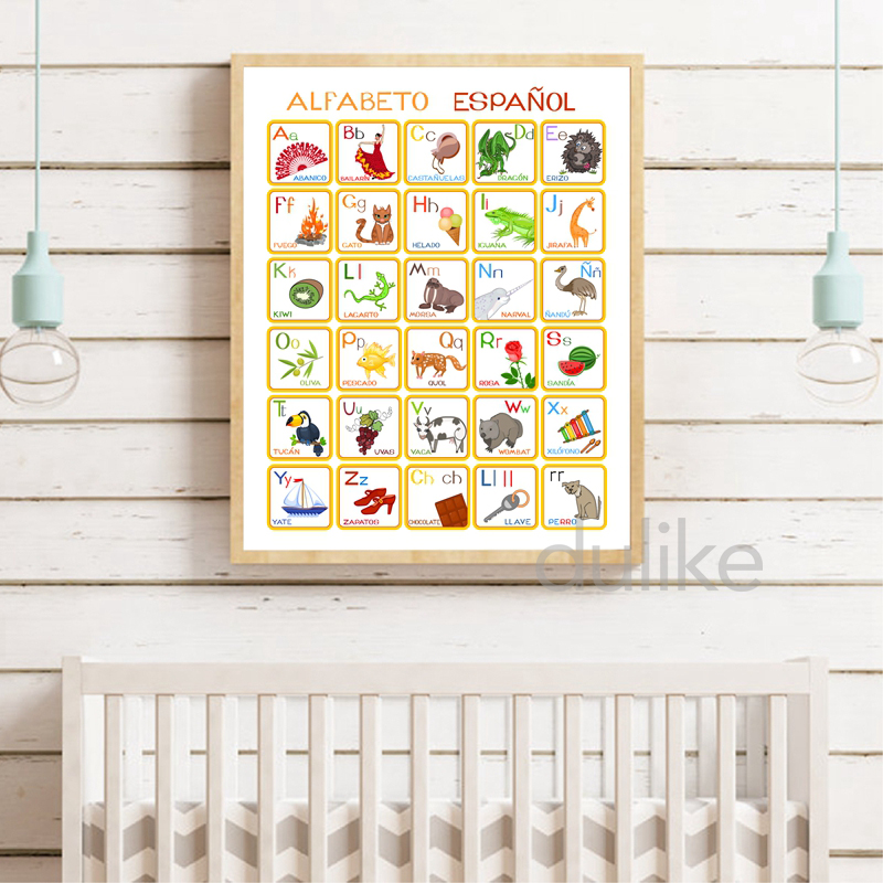 Spanische Kinderzimmer-Kunstde – Baby Nursery Quotes Wall Art Bewertung und Preis